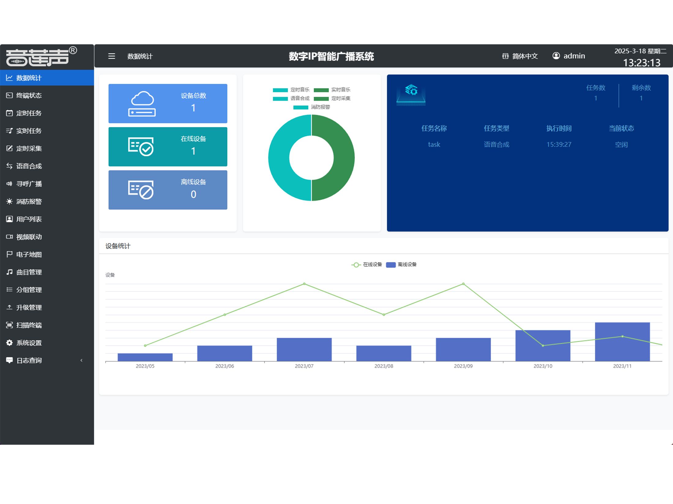 云广播平台软件